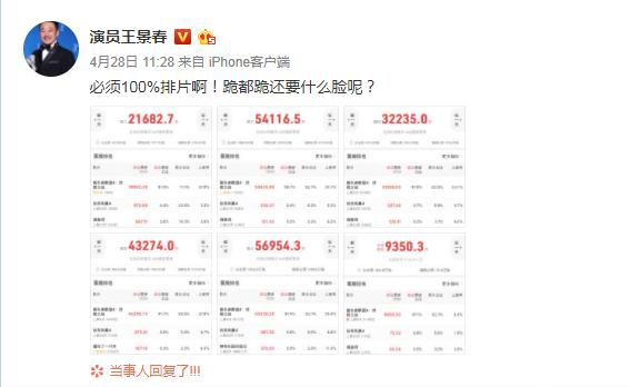 演員王景春微博質(zhì)疑《復(fù)聯(lián)4》高排片